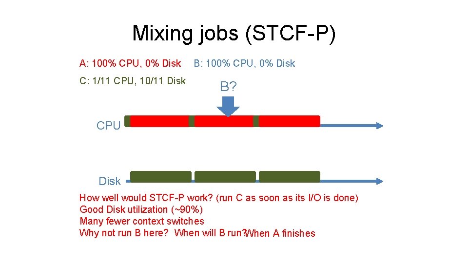Mixing jobs (STCF-P) A: 100% CPU, 0% Disk C: 1/11 CPU, 10/11 Disk B: