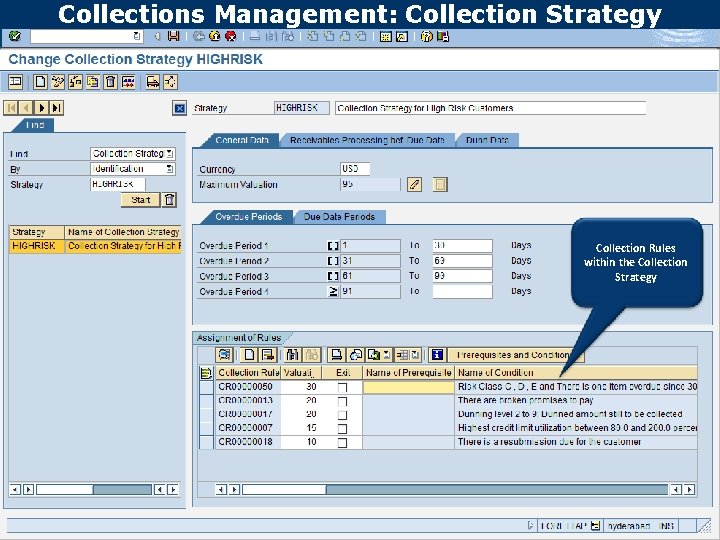Collections Management: Collection Strategy Text Collection Rules within the Collection Strategy 26 