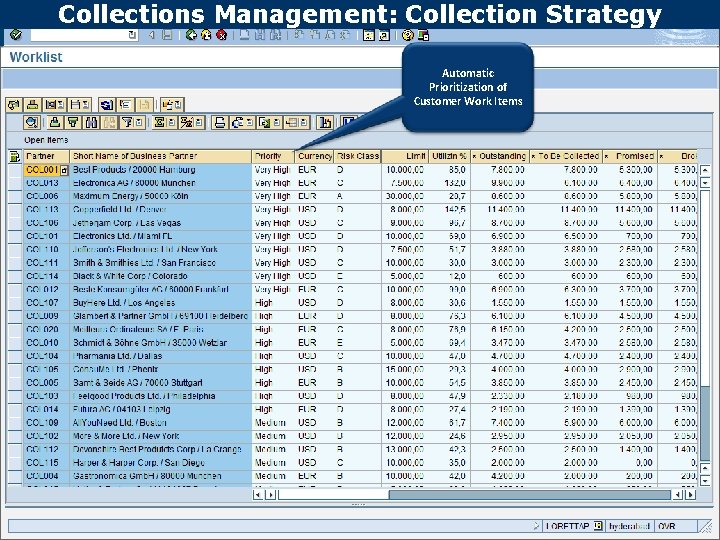 Collections Management: Collection Strategy Text Automatic Prioritization of Customer Work Items 28 
