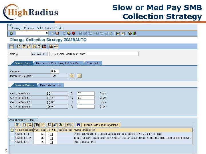 Slow or Med Pay SMB Collection Strategy 34 