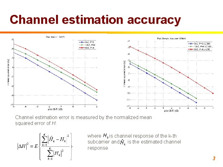 Channel estimation accuracy Channel estimation error is measured by the normalized mean squared error