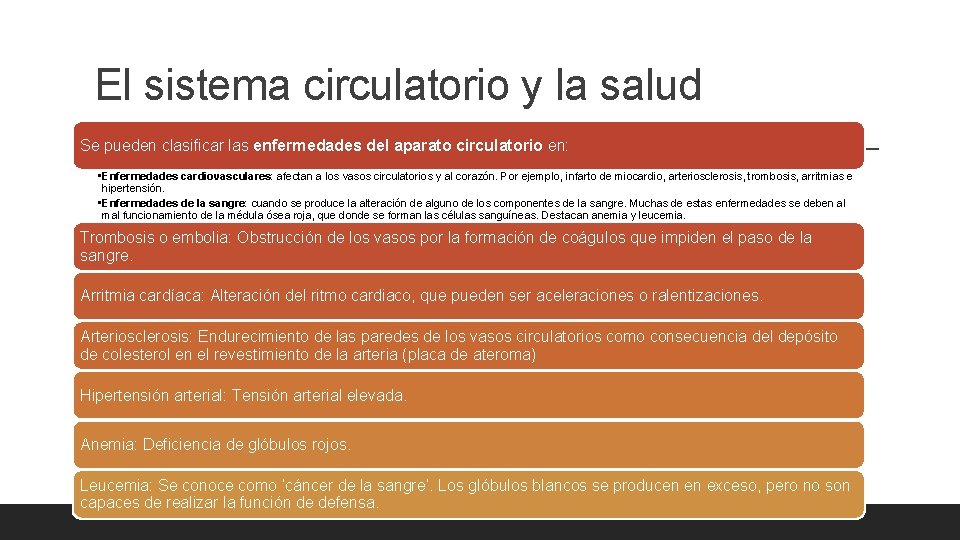 El sistema circulatorio y la salud Se pueden clasificar las enfermedades del aparato circulatorio