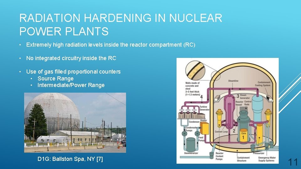 RADIATION HARDENING IN NUCLEAR POWER PLANTS • Extremely high radiation levels inside the reactor