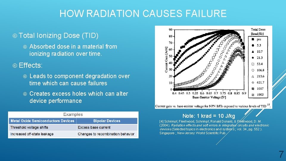 HOW RADIATION CAUSES FAILURE Total Ionizing Dose (TID) Absorbed dose in a material from