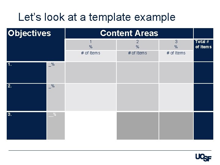 Let’s look at a template example Objectives Content Areas 1 % # of Items