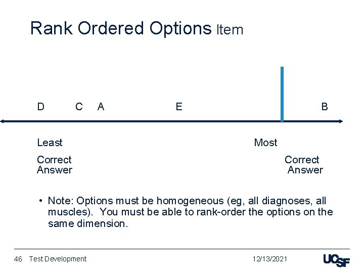 Rank Ordered Options Item D C Least Correct Answer A E B Most Correct