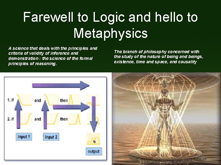 Farewell to Logic and hello to Metaphysics A science that deals with the principles