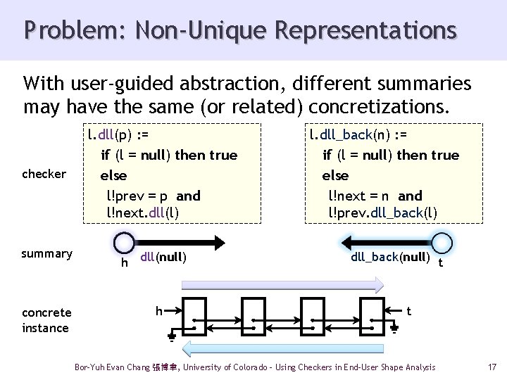 Problem: Non-Unique Representations With user-guided abstraction, different summaries may have the same (or related)