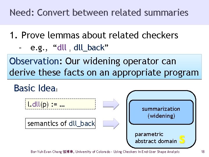 Need: Convert between related summaries 1. Prove lemmas about related checkers – e. g.