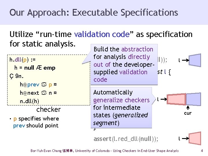 Our Approach: Executable Specifications Utilize “run-time validation code” code as specification for static analysis.