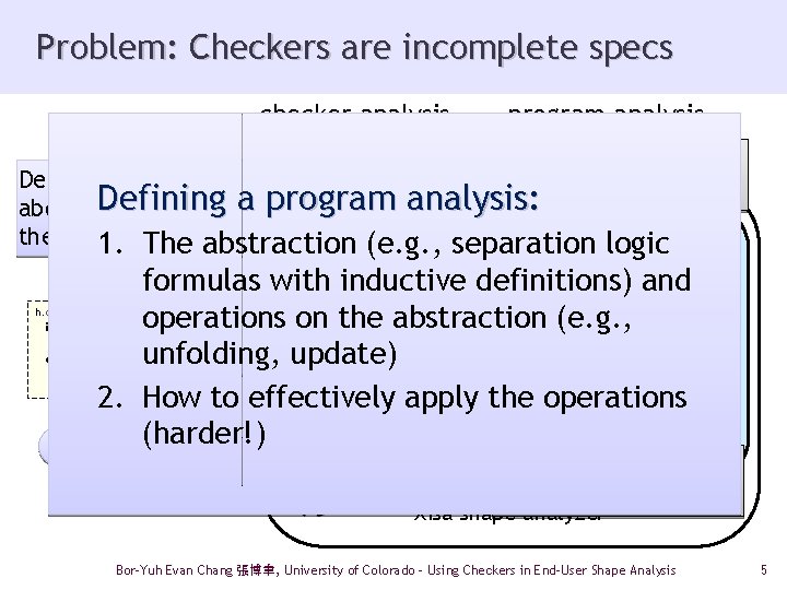 Problem: Checkers are incomplete specs checker analysis program analysis (“pre-program analysis”) 1 How do