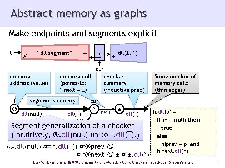 Abstract memory as graphs Make endpoints and segments explicit ° l ® “dll segment”