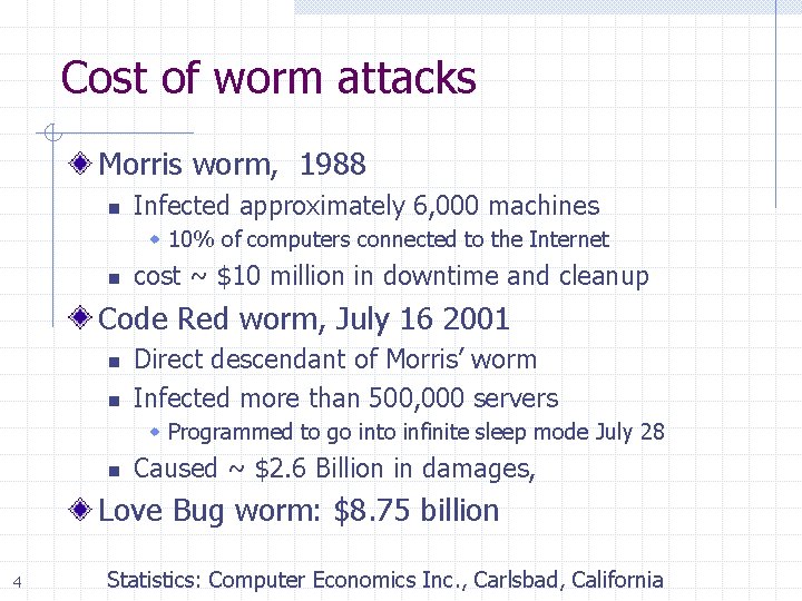 Cost of worm attacks Morris worm, 1988 n Infected approximately 6, 000 machines w