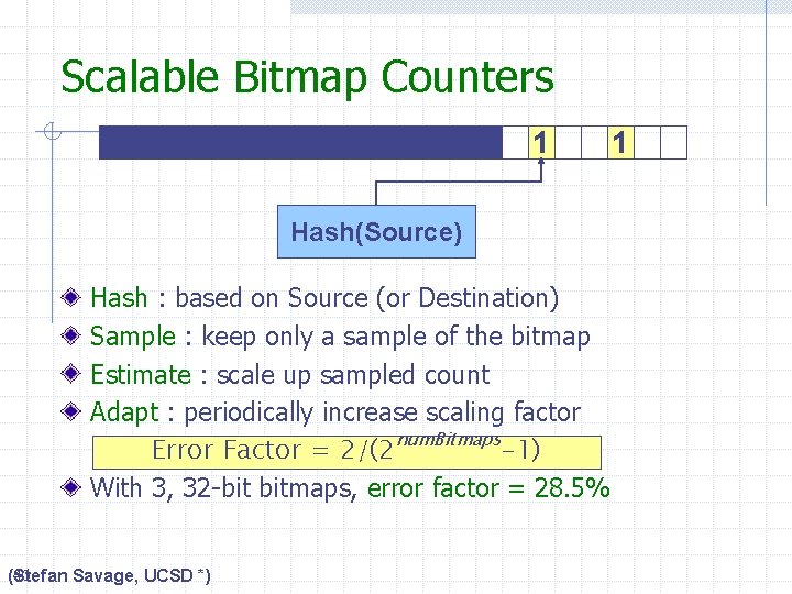 Scalable Bitmap Counters 1 Hash(Source) Hash : based on Source (or Destination) Sample :