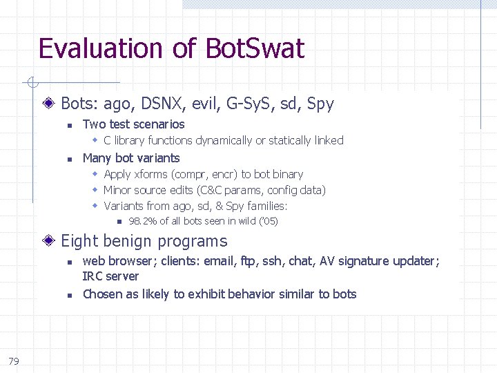 Evaluation of Bot. Swat Bots: ago, DSNX, evil, G-Sy. S, sd, Spy n Two