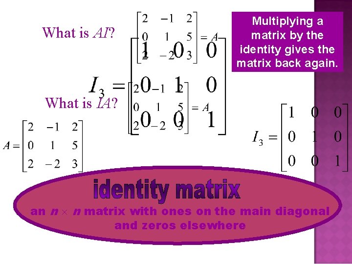 What is AI? Multiplying a matrix by the identity gives the matrix back again.
