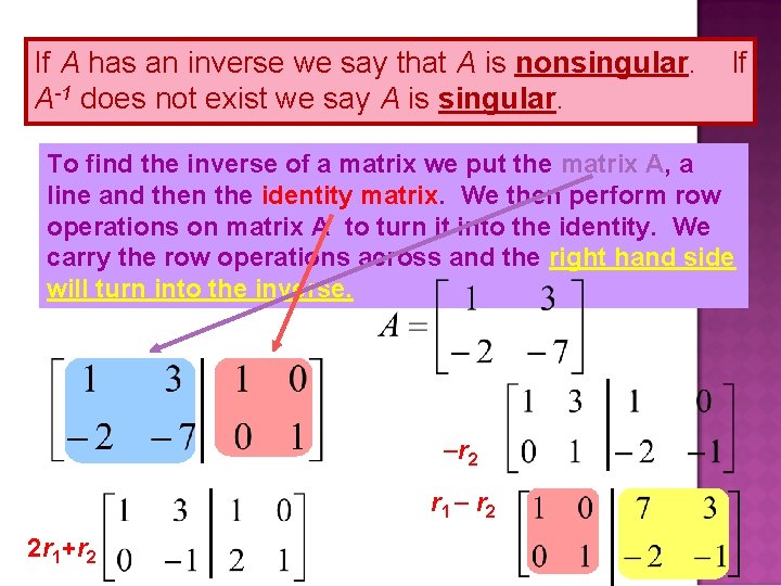 If A has an inverse we say that A is nonsingular. A-1 does not