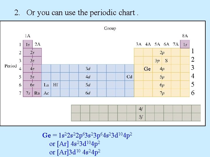 2. Or you can use the periodic chart. Ge Ge = 1 s 22