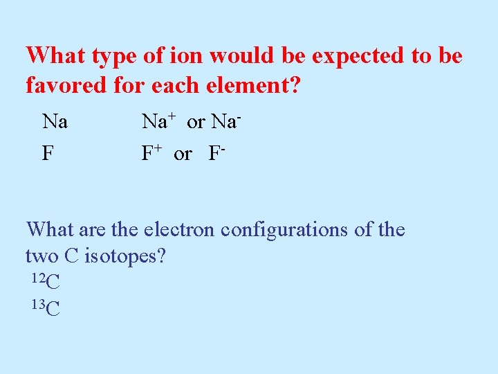 What type of ion would be expected to be favored for each element? Na