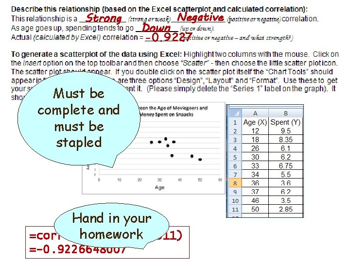 Strong Negative Review of Down -0. 9227 Homework Worksheet Must be complete and must