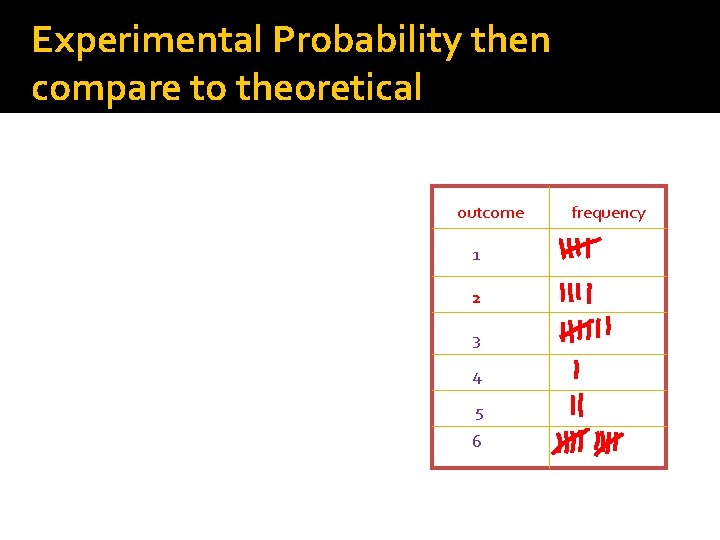 Experimental Probability then compare to theoretical outcome 1 2 3 4 5 6 frequency