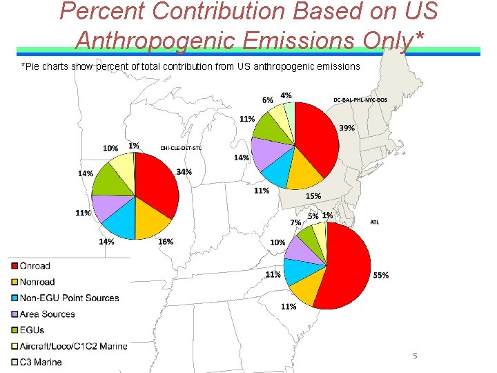Percent Contribution Based on US Anthropogenic Emissions Only* *Pie charts show percent of total