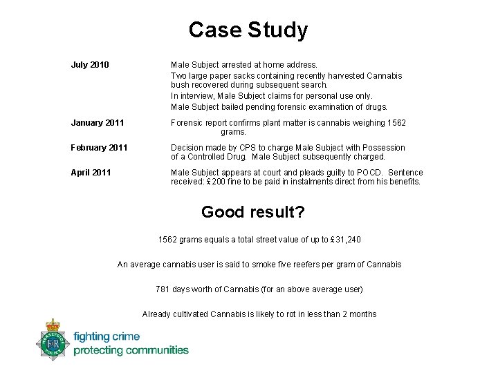 Case Study July 2010 Male Subject arrested at home address. Two large paper sacks