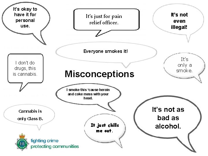 It’s okay to have it for personal use. It’s just for pain relief officer.