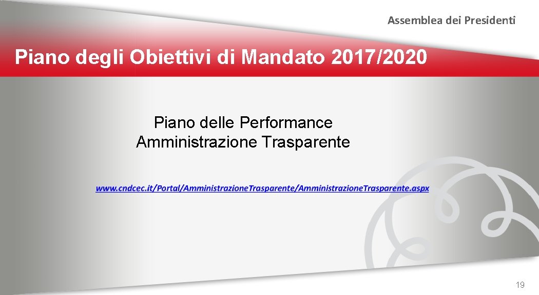 Assemblea dei Presidenti Piano degli Obiettivi di Mandato 2017/2020 Piano delle Performance Amministrazione Trasparente