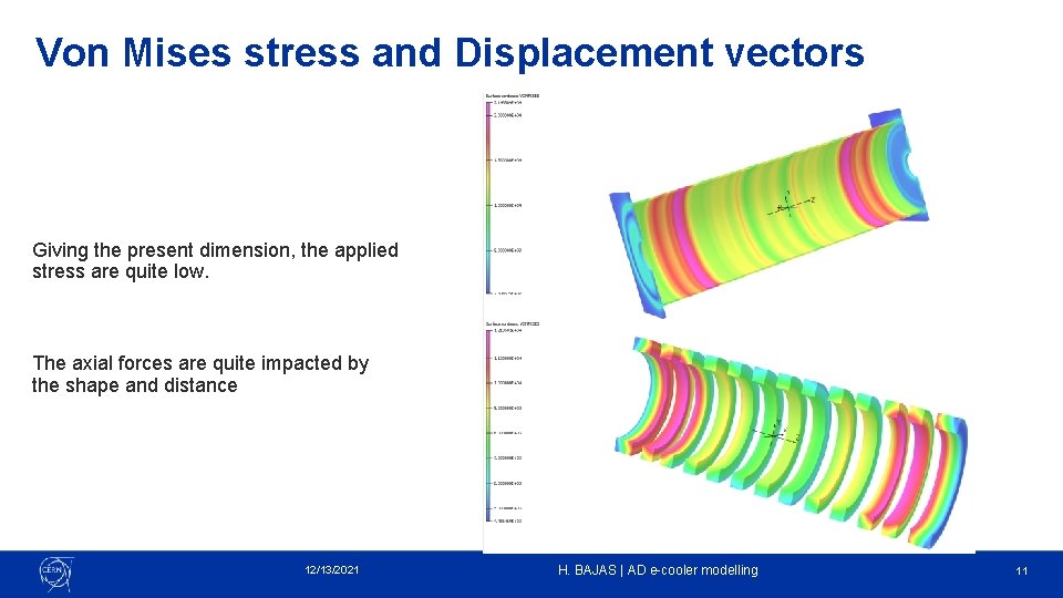 Von Mises stress and Displacement vectors Giving the present dimension, the applied stress are Von Mises stress and Displacement vectors Giving the present dimension, the applied stress are