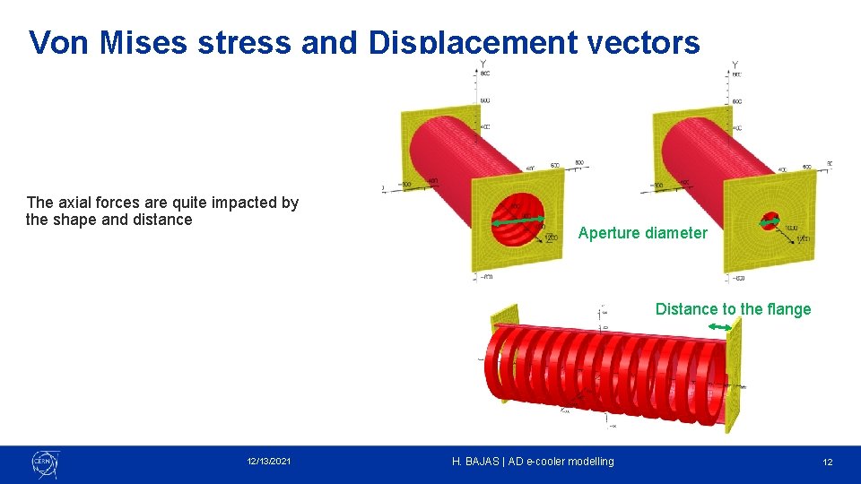 Von Mises stress and Displacement vectors The axial forces are quite impacted by the Von Mises stress and Displacement vectors The axial forces are quite impacted by the