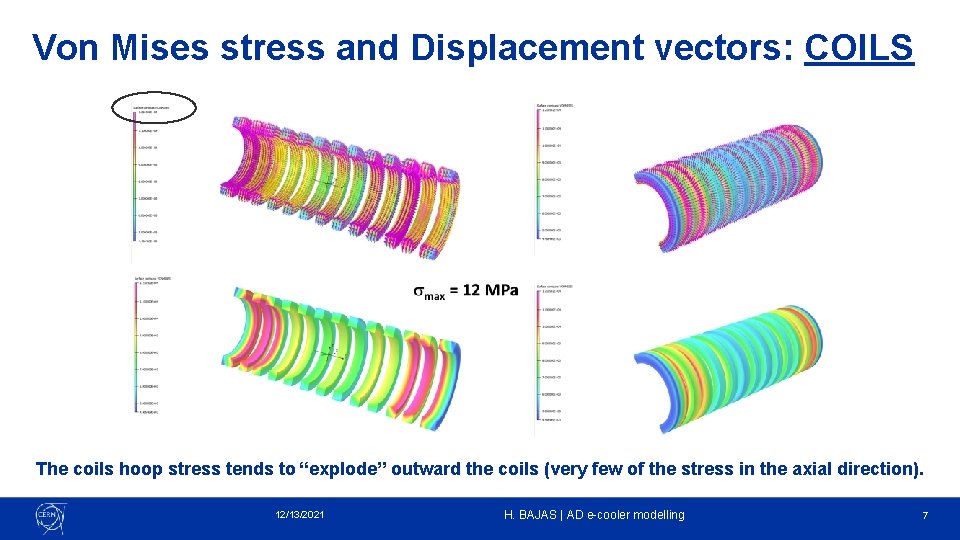 Von Mises stress and Displacement vectors: COILS The coils hoop stress tends to “explode” Von Mises stress and Displacement vectors: COILS The coils hoop stress tends to “explode”
