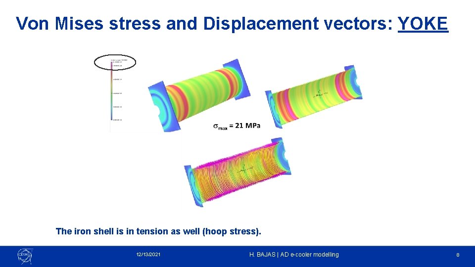 Von Mises stress and Displacement vectors: YOKE The iron shell is in tension as Von Mises stress and Displacement vectors: YOKE The iron shell is in tension as