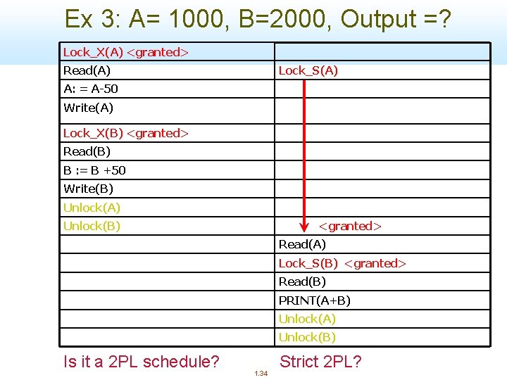Ex 3: A= 1000, B=2000, Output =? Lock_X(A) <granted> Read(A) Lock_S(A) A: = A-50