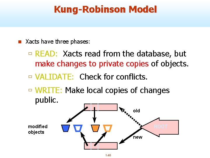 Kung-Robinson Model n Xacts have three phases: ù READ: Xacts read from the database,