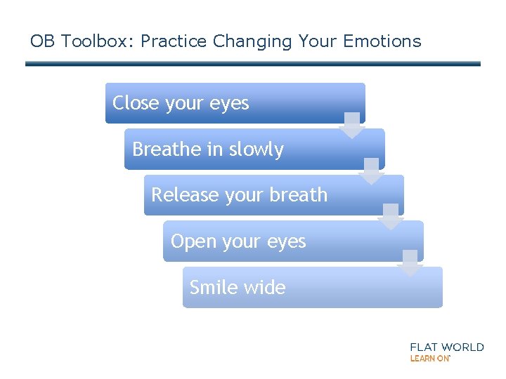 OB Toolbox: Practice Changing Your Emotions Close your eyes Breathe in slowly Release your