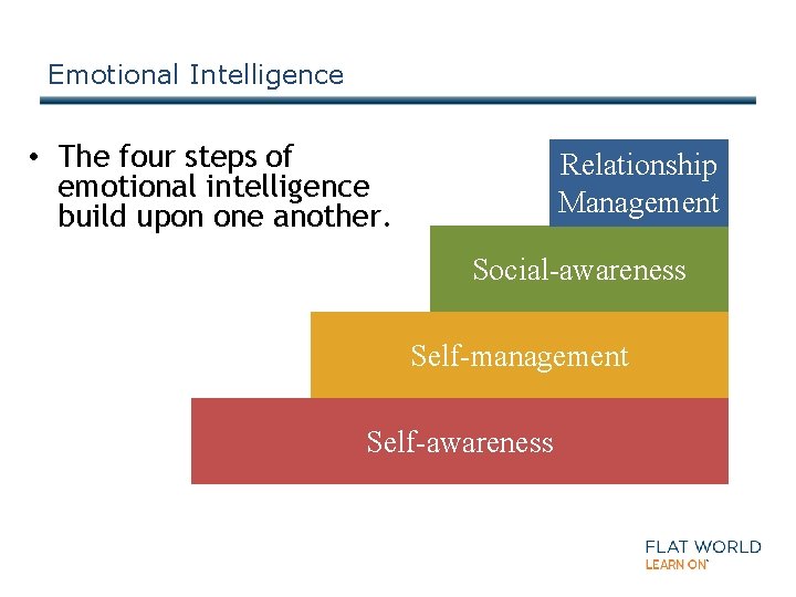 Emotional Intelligence • The four steps of emotional intelligence build upon one another. Relationship
