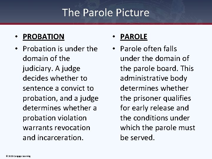 The Parole Picture • PROBATION • Probation is under the domain of the judiciary.