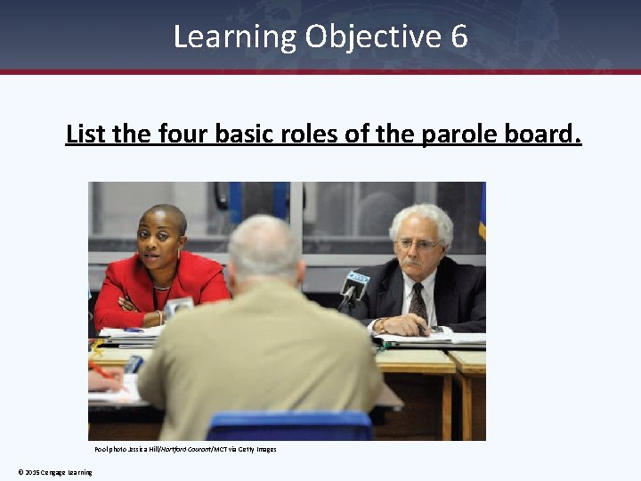 Learning Objective 6 List the four basic roles of the parole board. Pool photo