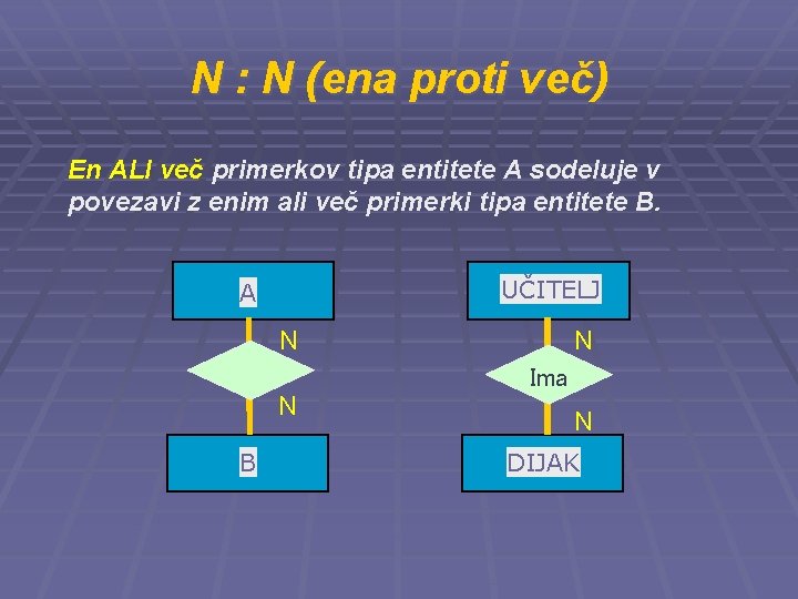N : N (ena proti več) En ALI več primerkov tipa entitete A sodeluje