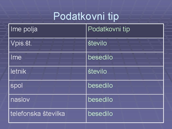 Podatkovni tip Ime polja Podatkovni tip Vpis. št. število Ime besedilo letnik število spol