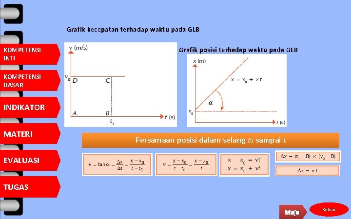 Grafik kecepatan terhadap waktu pada GLB KOMPETENSI INTI Grafik posisi terhadap waktu pada GLB