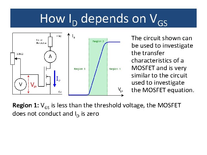 How ID depends on VGS The circuit shown can be used to investigate the