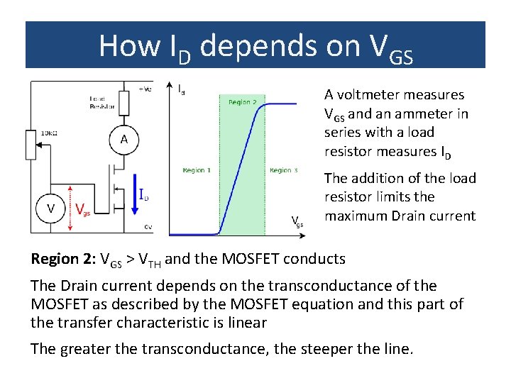 How ID depends on VGS A voltmeter measures VGS and an ammeter in series