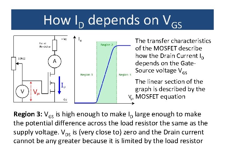 How ID depends on VGS The transfer characteristics of the MOSFET describe how the