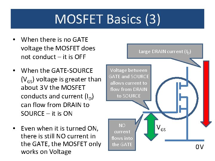MOSFET Basics (3) • When there is no GATE voltage the MOSFET does not
