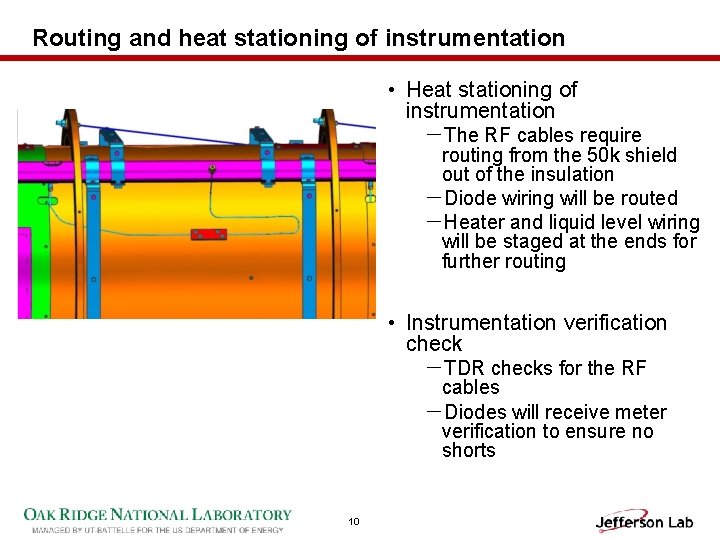 Routing and heat stationing of instrumentation • Heat stationing of instrumentation －The RF cables