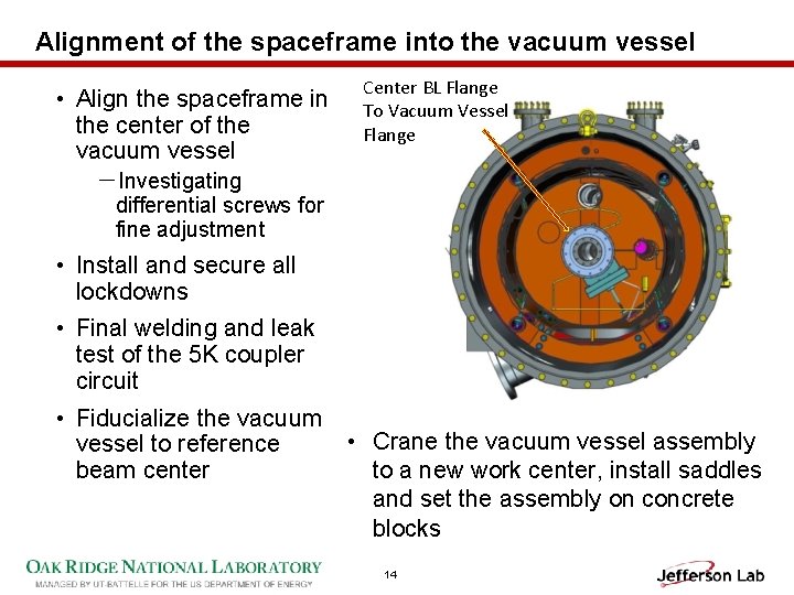 Alignment of the spaceframe into the vacuum vessel • Align the spaceframe in the