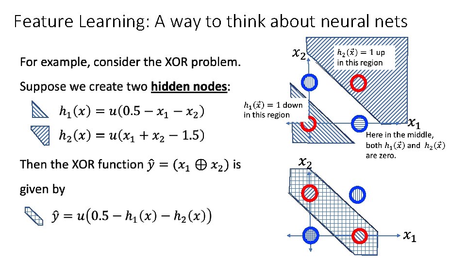 Feature Learning: A way to think about neural nets • 