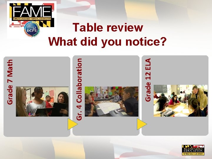 Grade 12 ELA Gr. 4 Collaboration Grade 7 Math Table review What did you